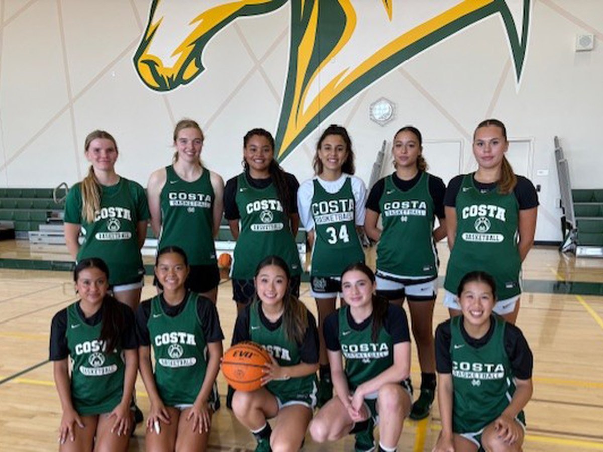 Mira Costa Girls Basketball team